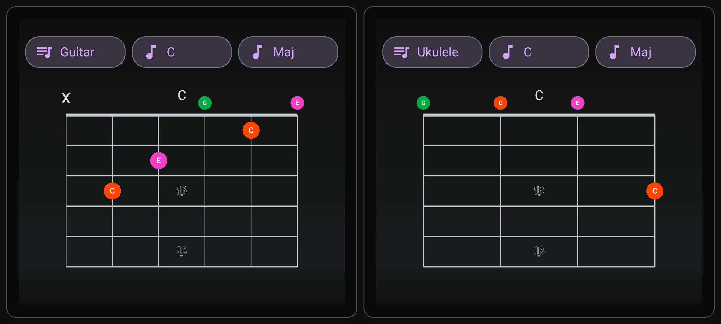 Tablature instrument selector showing Guitar, Mandolin, Ukulele options